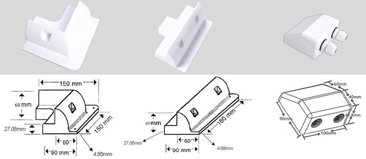 Size of RV Solar Panel Mount